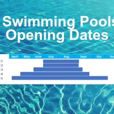 Oleholidays 305 Romana Playa Primera Linea Playa ماربيا